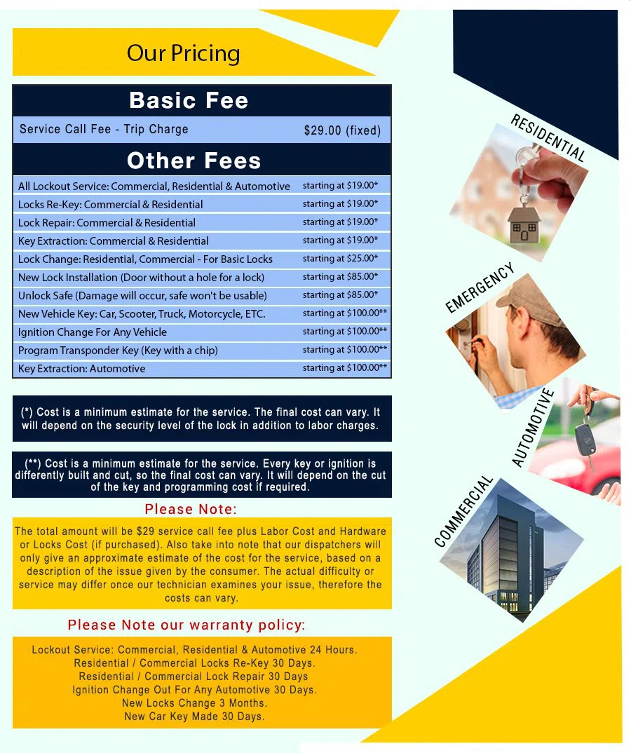 Grays Ferry PA Locksmith Store, Grays Ferry, PA 267-404-3715